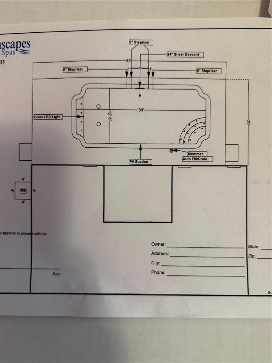2504 CAVENDER CREEK RD, MINNEOLA, FL, 34715