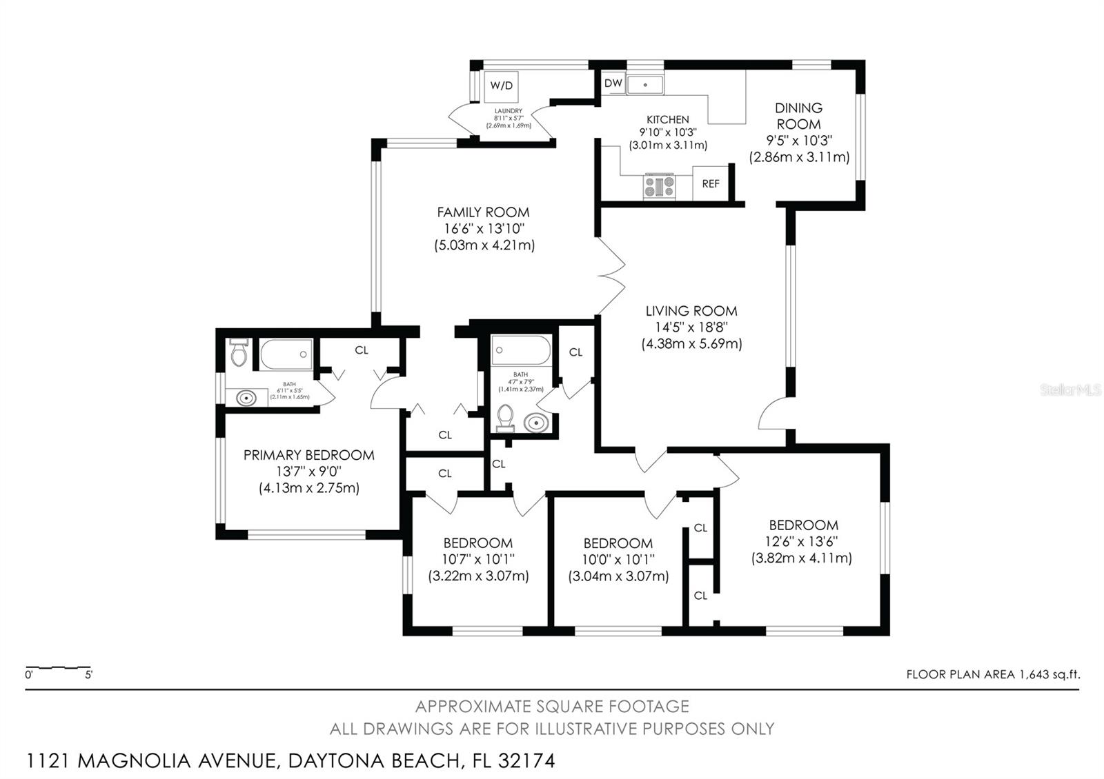 1121 MAGNOLIA AVE, DAYTONA BEACH, FL, 32114