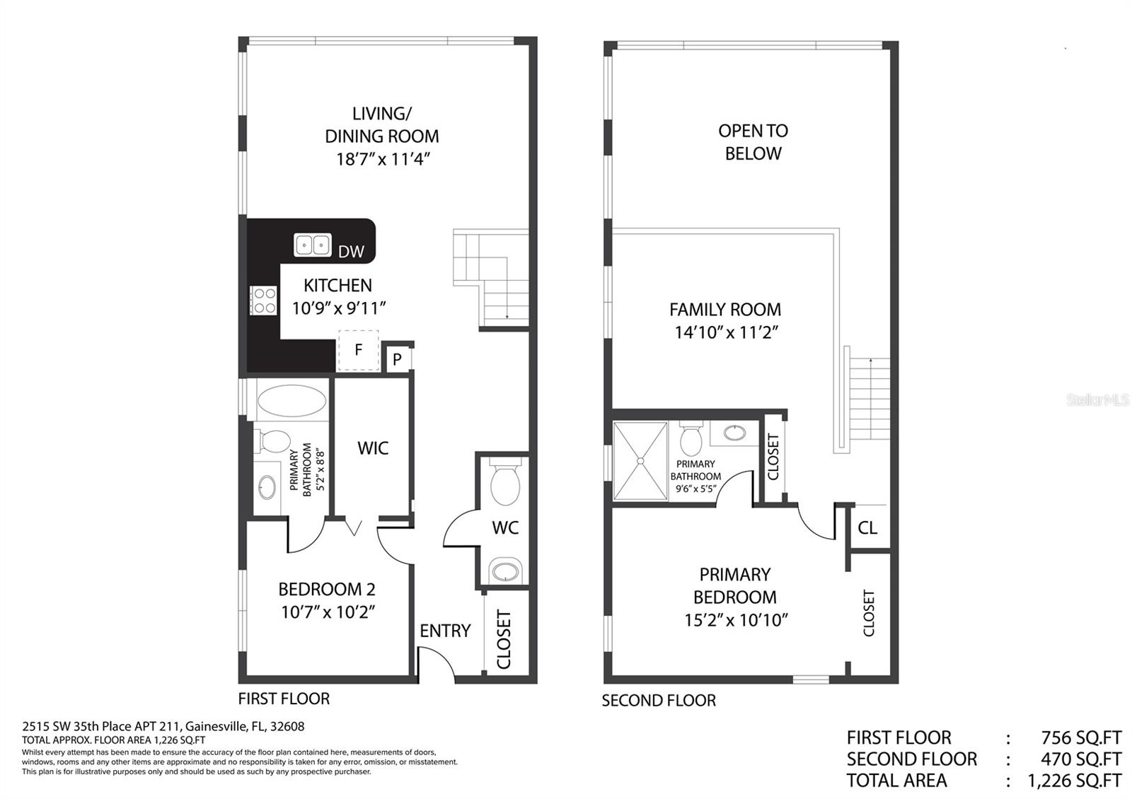 2515 SW 35TH PL #211, GAINESVILLE, FL, 32608