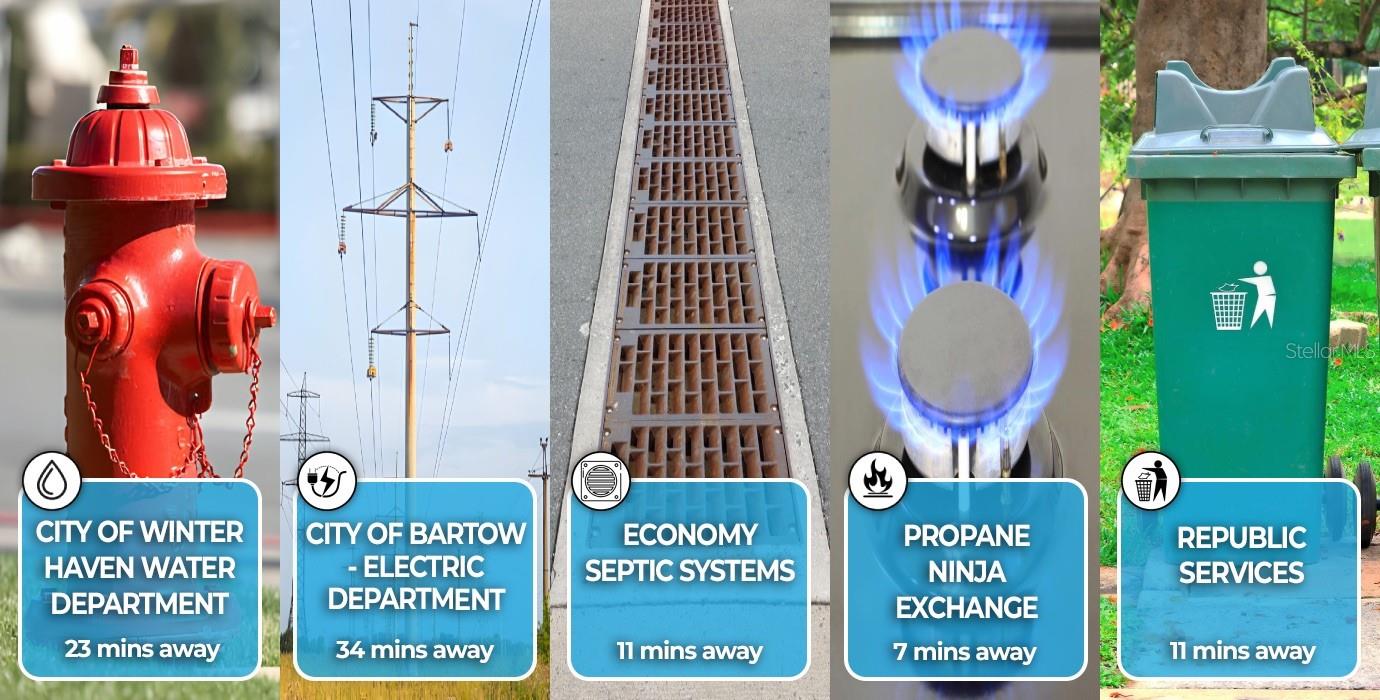 WHITE CLAY PIT RD, HAINES CITY, FL, 33844