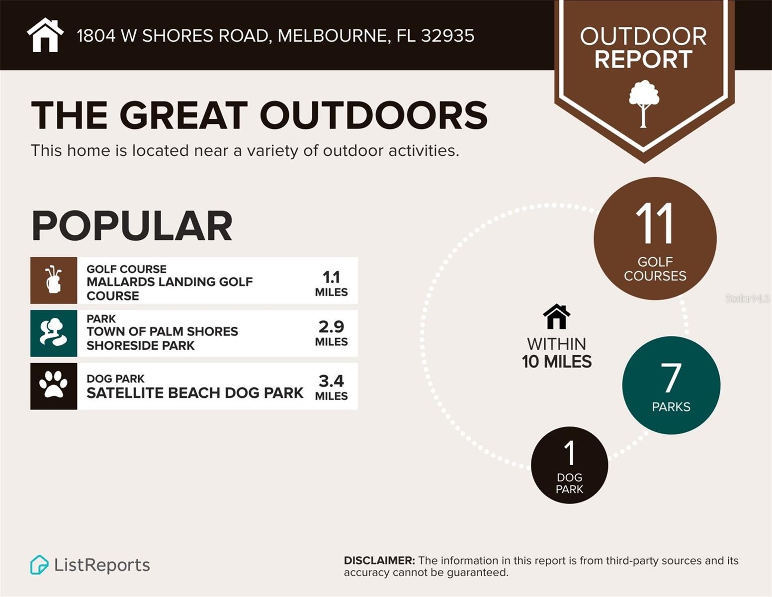 1804 W SHORES RD, MELBOURNE, FL, 32935