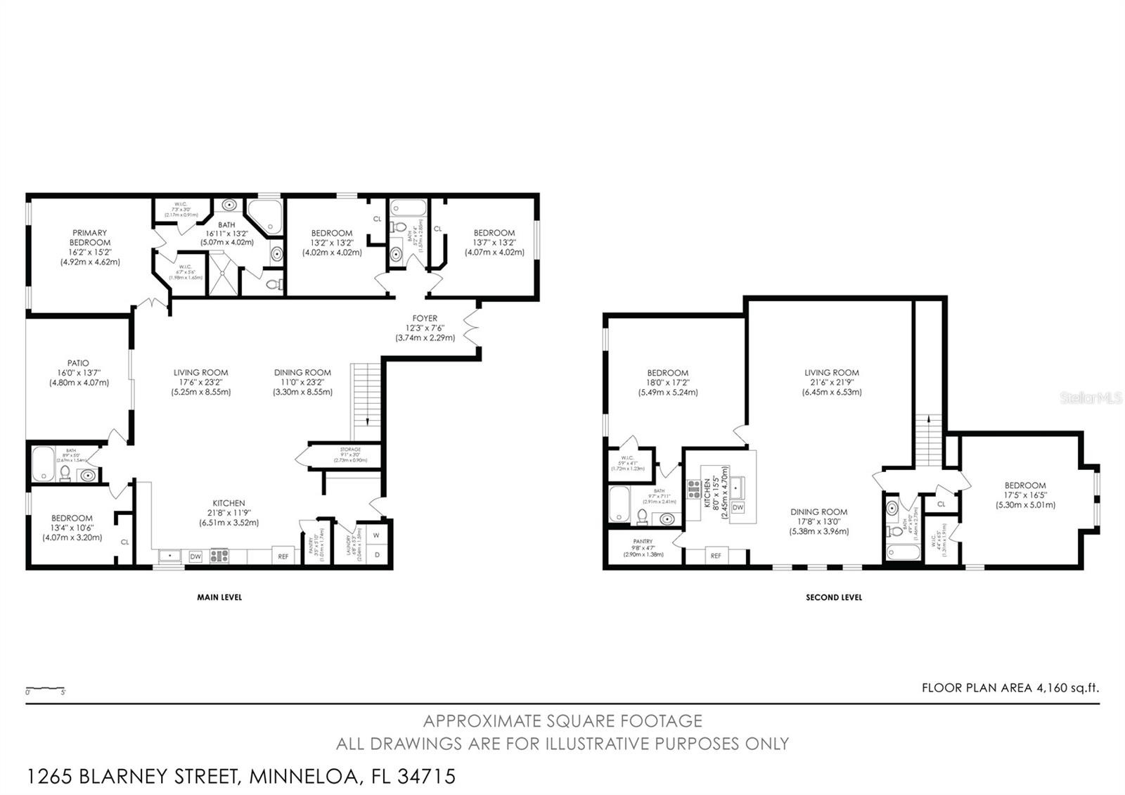 1265 BLARNEY ST, MINNEOLA, FL, 34715