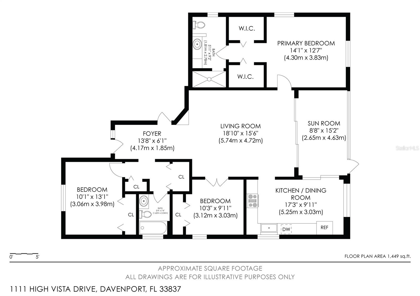 1111 HIGH VISTA DR, DAVENPORT, FL, 33837