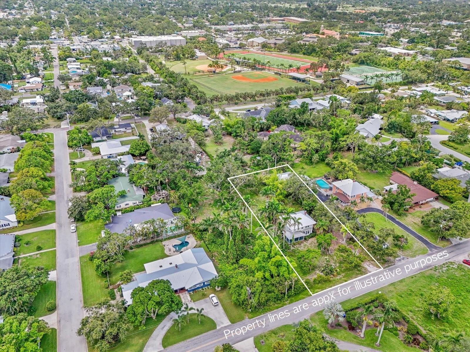 3601 RIVERVIEW BLVD, BRADENTON, FL, 34205