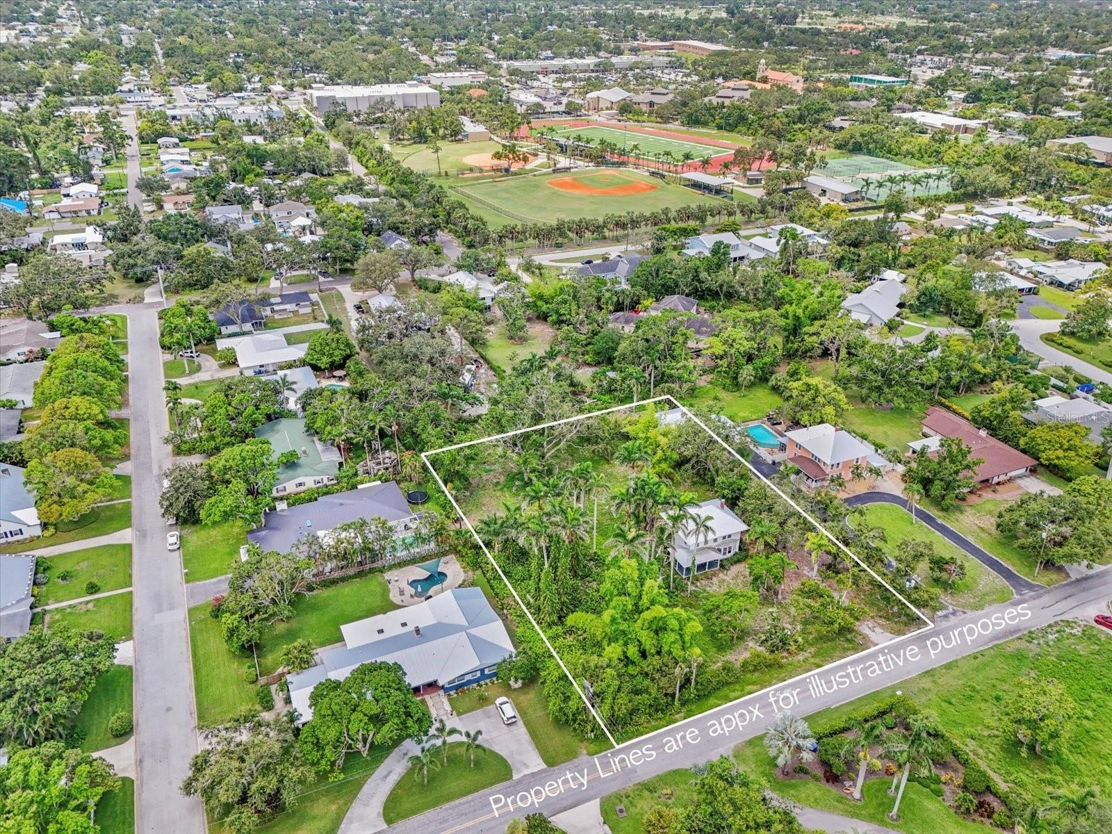 3601 RIVERVIEW BLVD, BRADENTON, FL, 34205