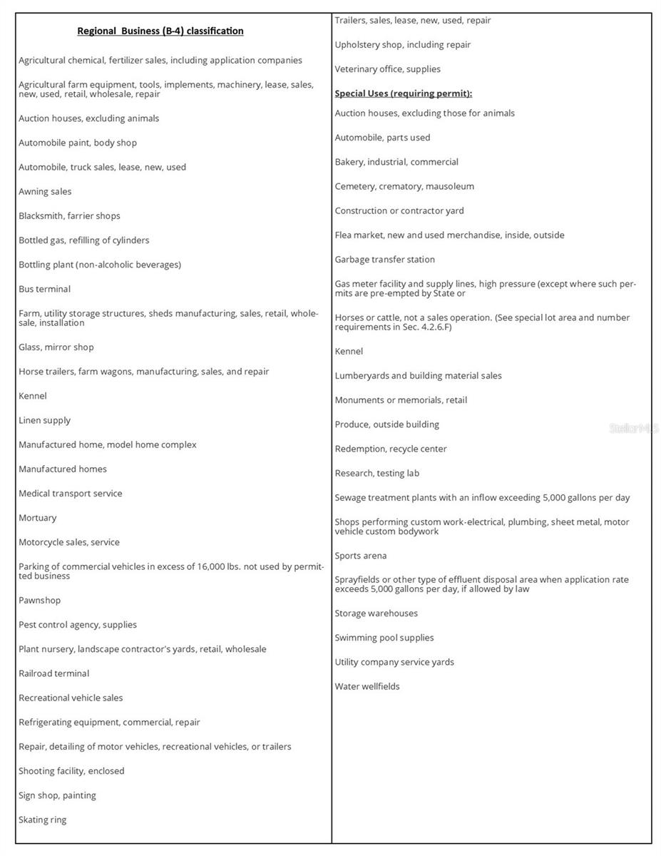 0 S HWY. 441, OCALA, FL, 34480