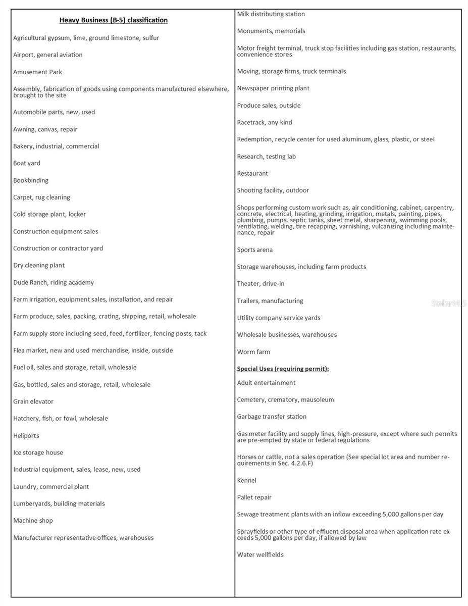 0 S HWY. 441, OCALA, FL, 34480