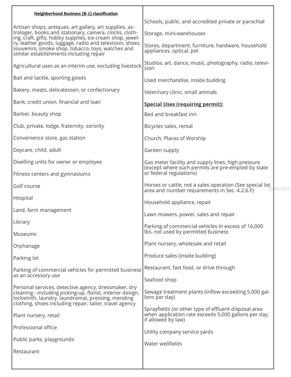 0 S HWY. 441, OCALA, FL, 34480