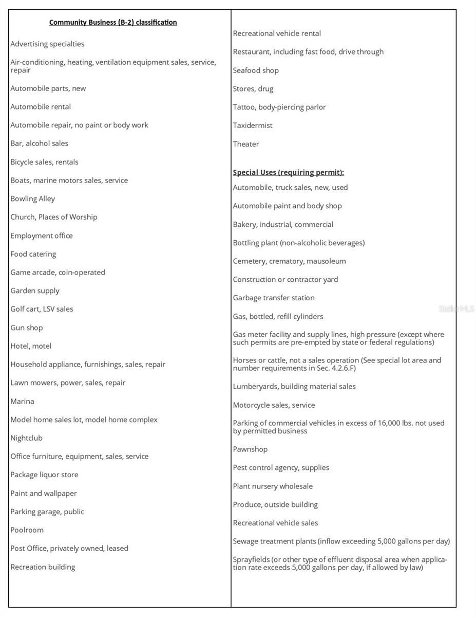 11090 SE 55TH AVENUE RD, BELLEVIEW, FL, 34420