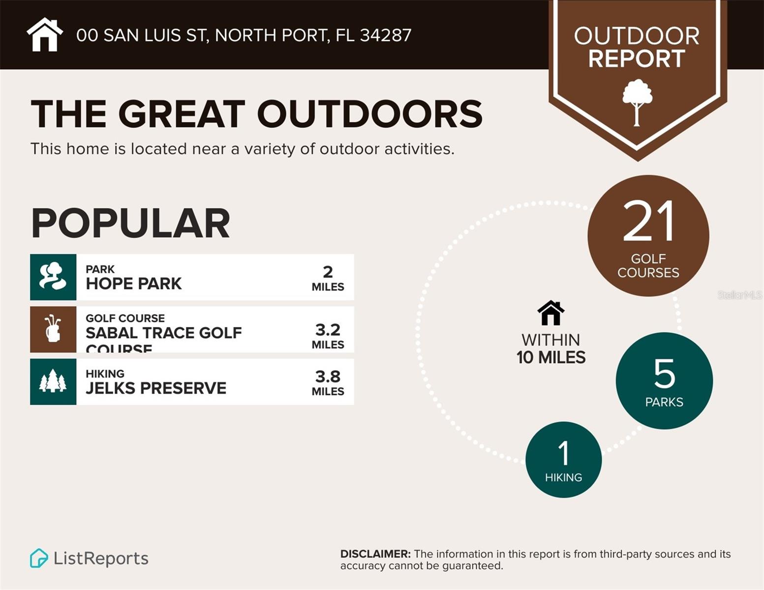 SAN LUIS ST, NORTH PORT, FL, 34287