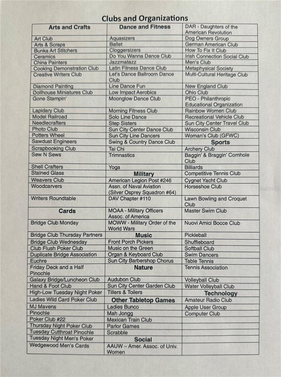 1407 BRATTLEBORO CIR, SUN CITY CENTER, FL, 33573