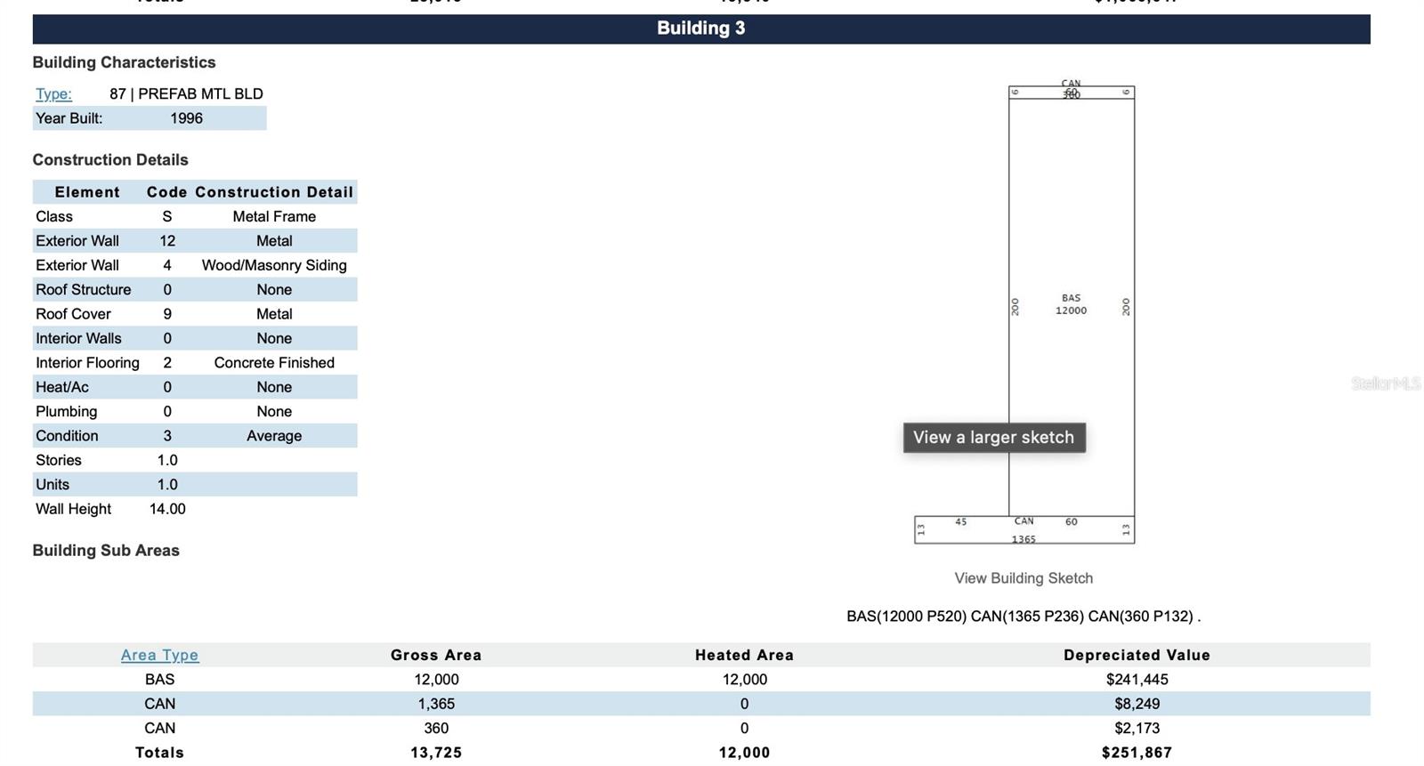 13309 E US 92 HWY, DOVER, FL, 33527