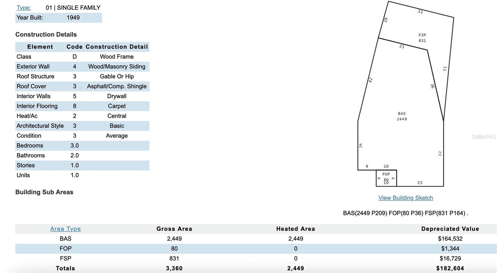 13309 E US 92 HWY, DOVER, FL, 33527