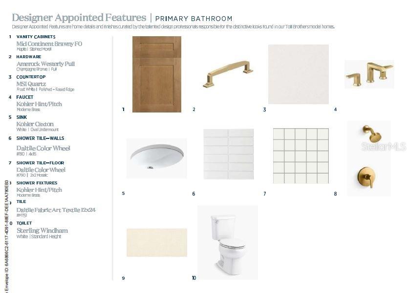 1873 STONECLIFF DR, APOPKA, FL, 32703