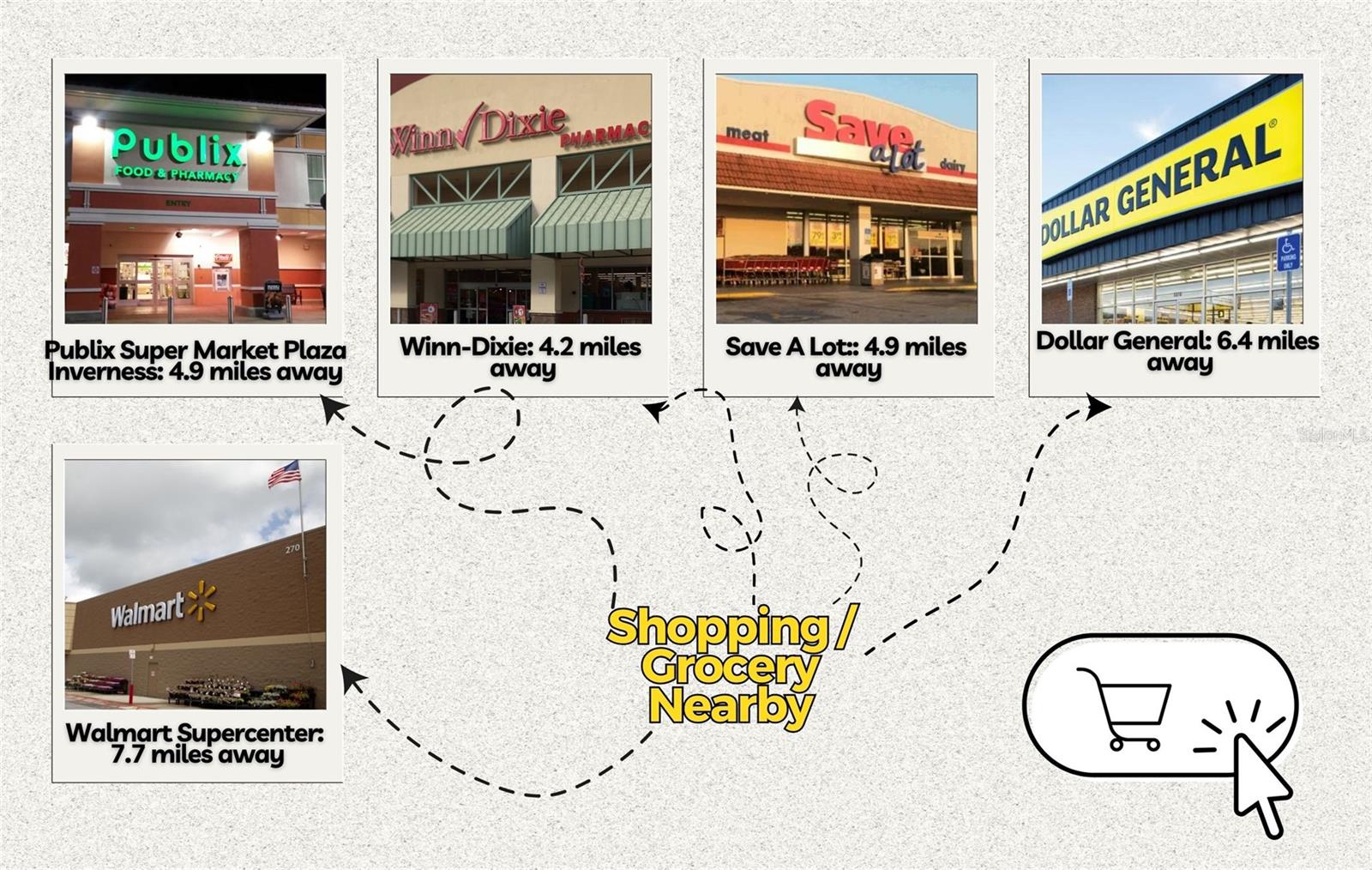 7229 E TURNER CAMP RD, INVERNESS, FL, 34453