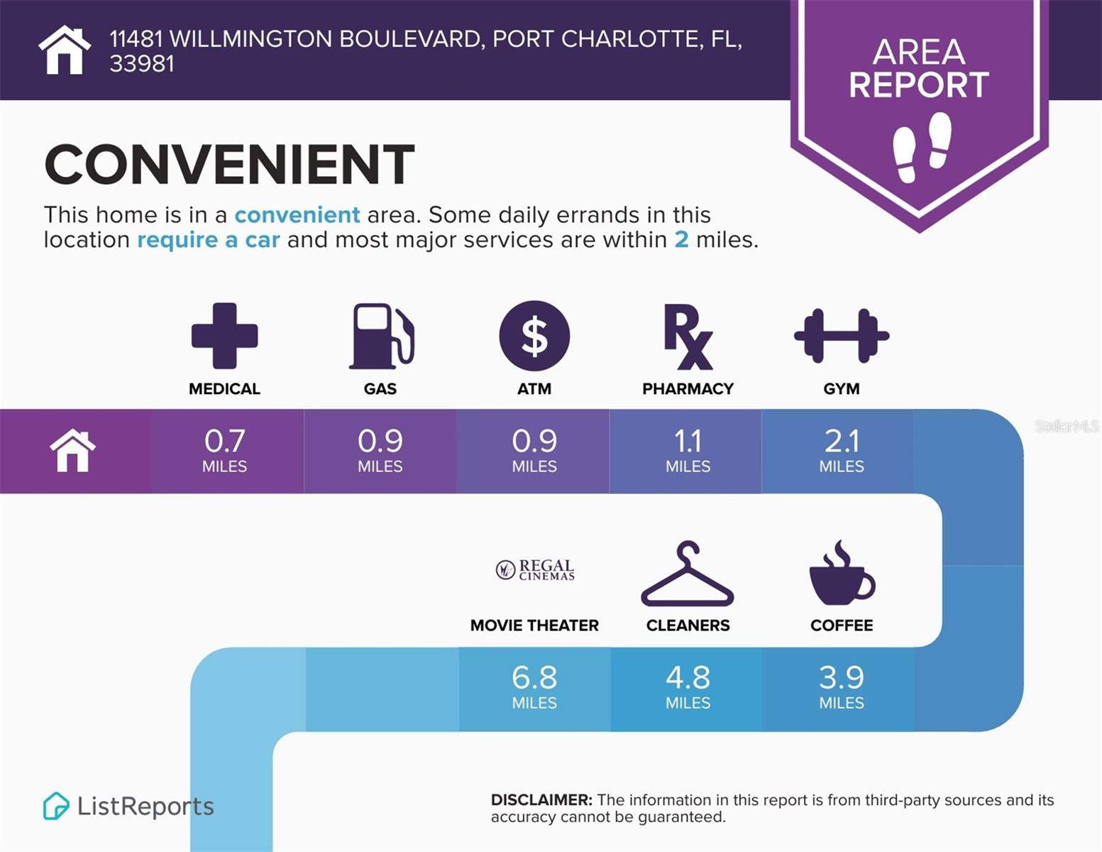 11481 WILLMINGTON BLVD, PORT CHARLOTTE, FL, 33981