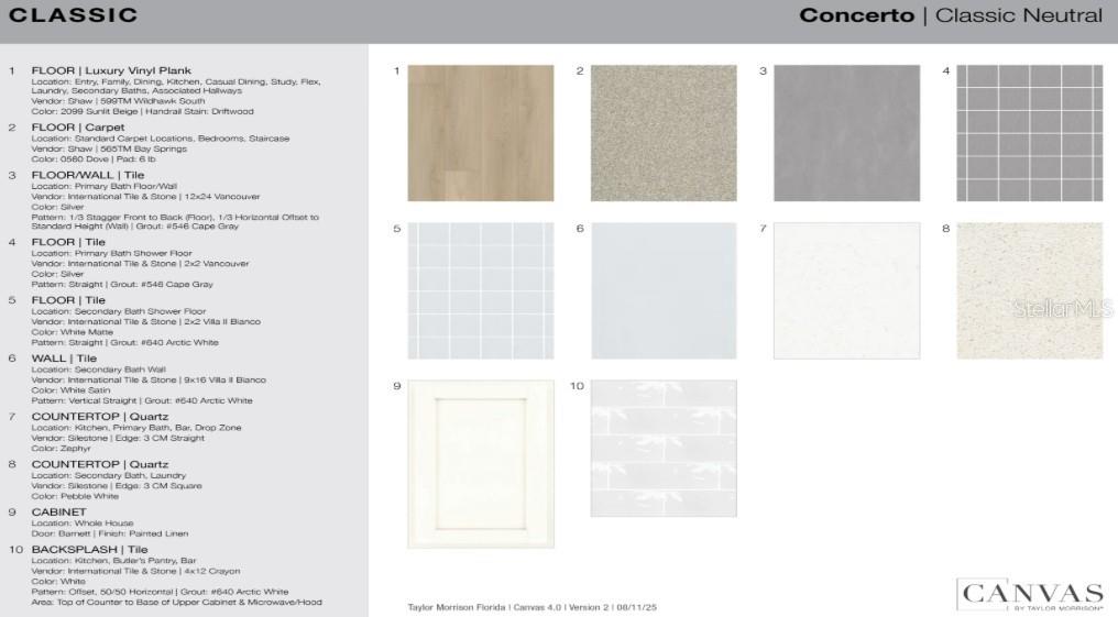 1649 REMINGTON TRACE DR, PORT CHARLOTTE, FL, 33953