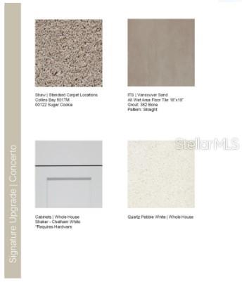 321 CORNERSTONE DR, GROVELAND, FL, 34736