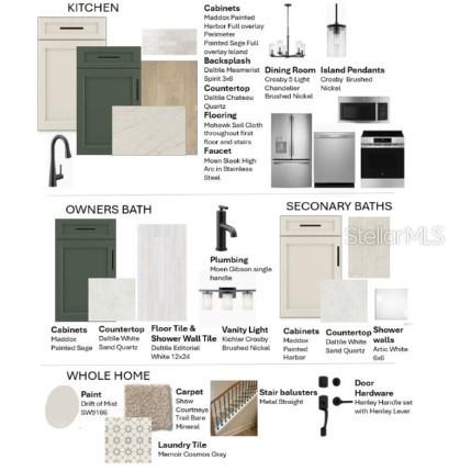 4317 ROUSH AVE, ORLANDO, FL, 32803