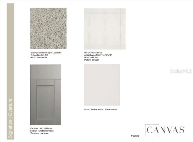 500 WAYLAND DR, HAINES CITY, FL, 33844