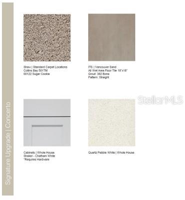 7323 CAPSTONE DR, GROVELAND, FL, 34736