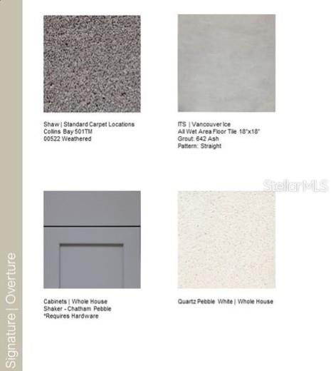 7319 CAPSTONE DR, GROVELAND, FL, 34736