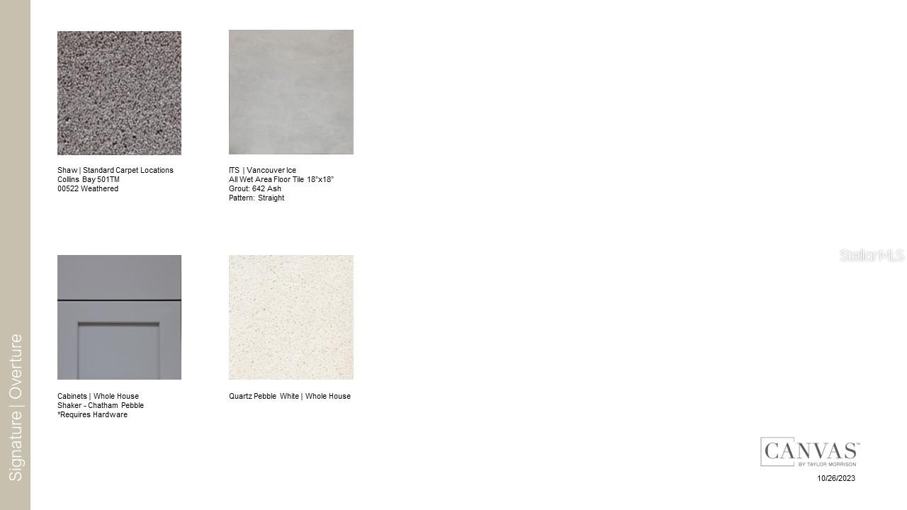 7431 SANDSTONE DR, GROVELAND, FL, 34736