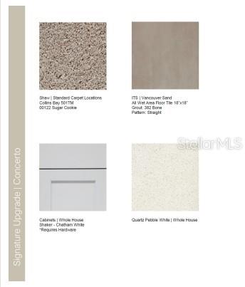 309 CORNERSTONE DR, GROVELAND, FL, 34736