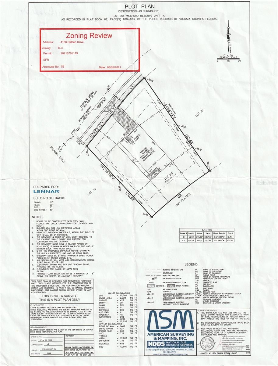 4138 CLIFDEN DR, ORMOND BEACH, FL, 32174