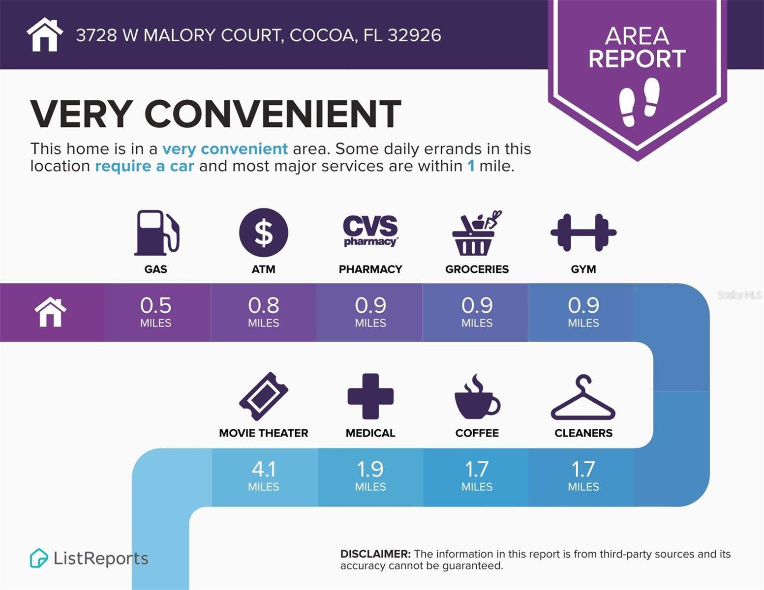 3728 W MALORY CT, COCOA, FL, 32926