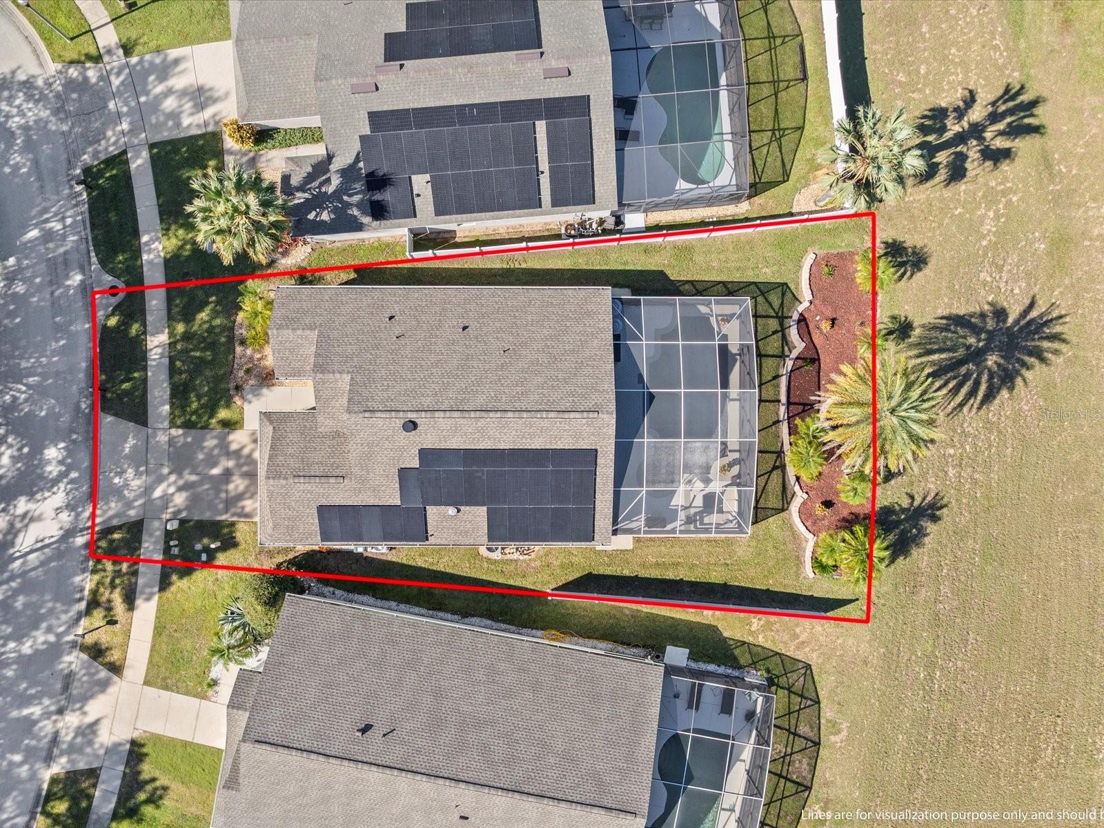 1050 ST ANDREWS ST, DAVENPORT, FL, 33897