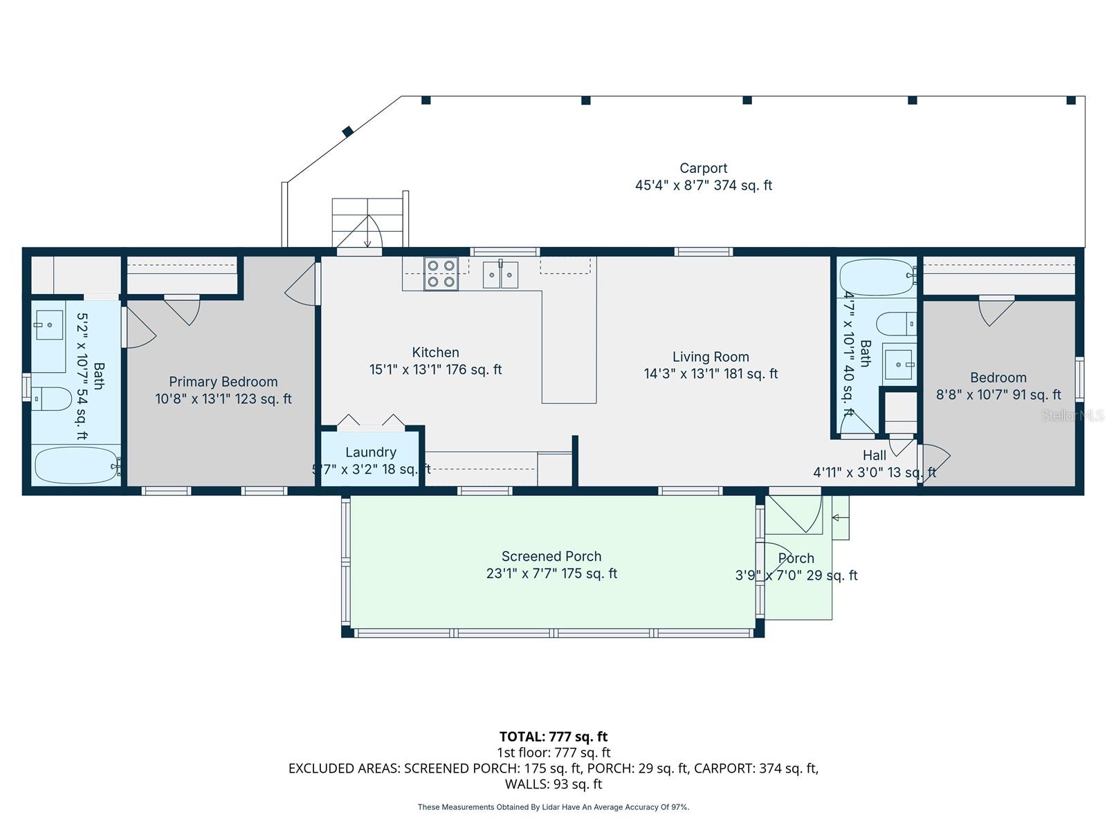 5019 68TH ST N, ST PETERSBURG, FL, 33709