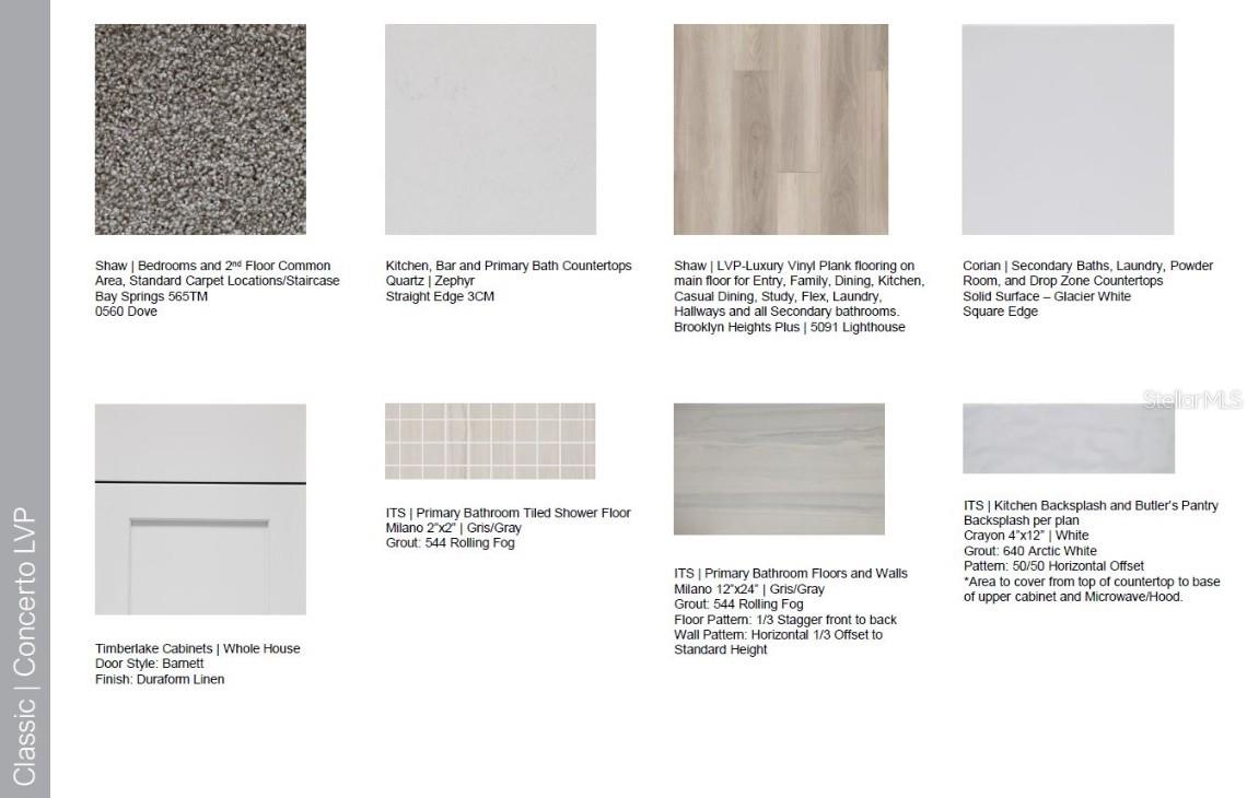 984 TOP MINNOW RD, ST CLOUD, FL, 34771