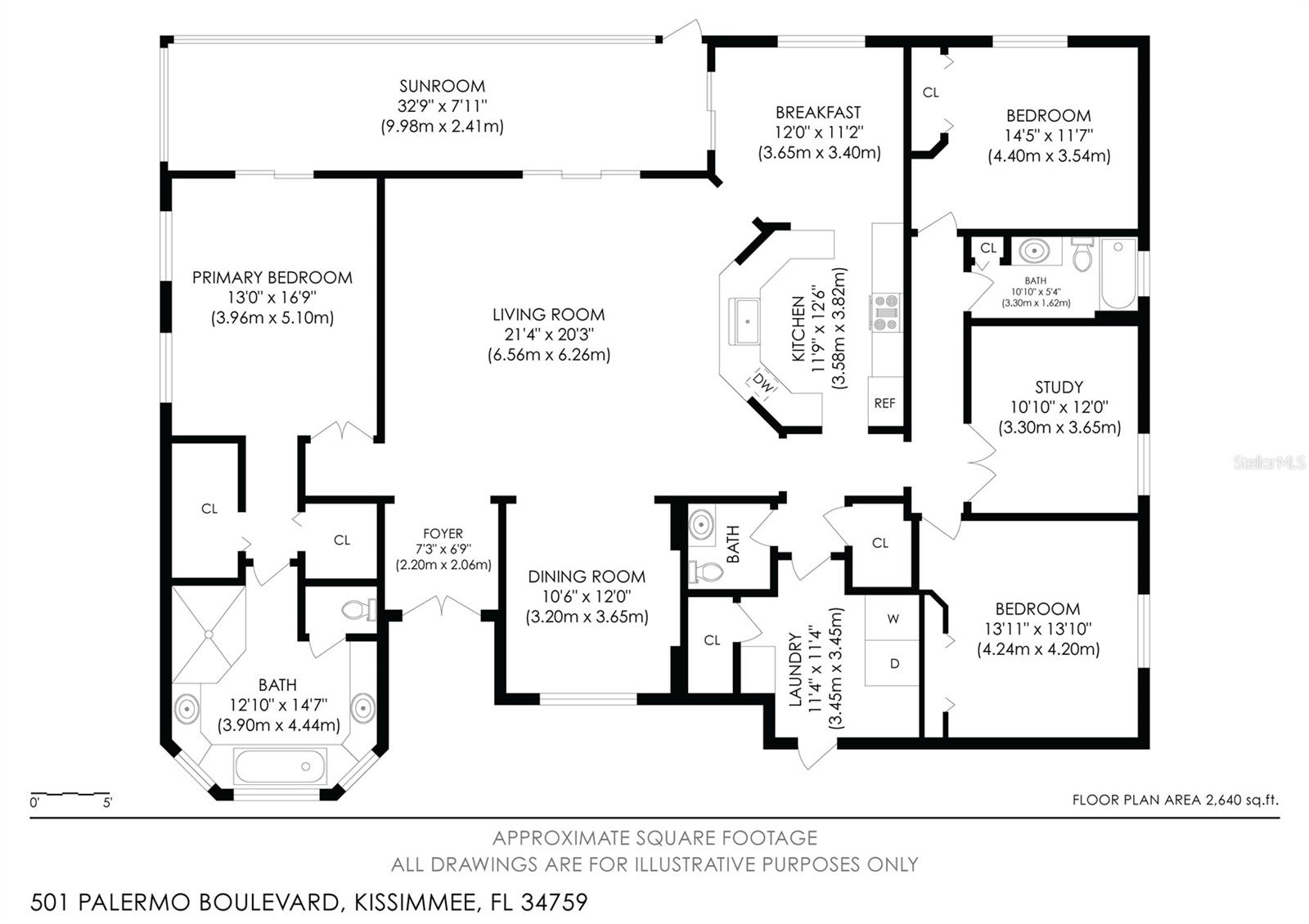 501 PALERMO BLVD, POINCIANA, FL, 34759