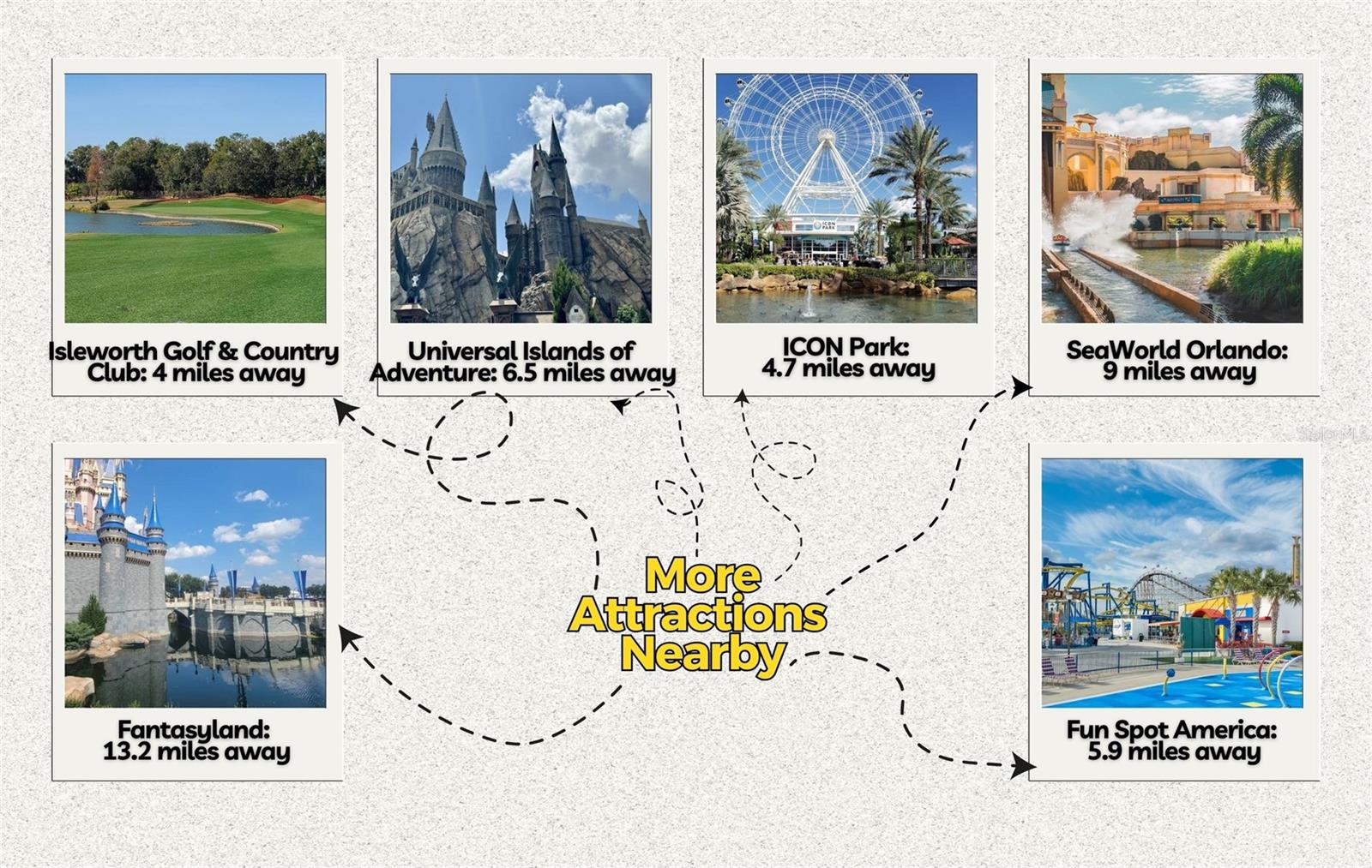 5938 MASTERS BLVD, ORLANDO, FL, 32819