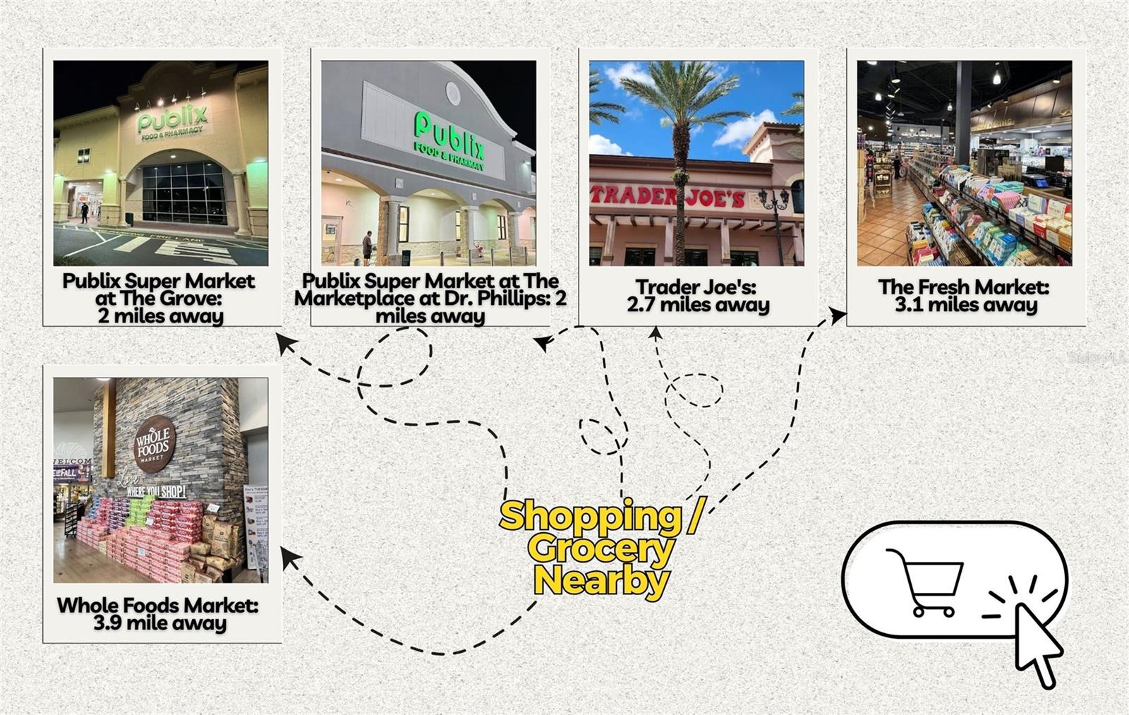 5938 MASTERS BLVD, ORLANDO, FL, 32819