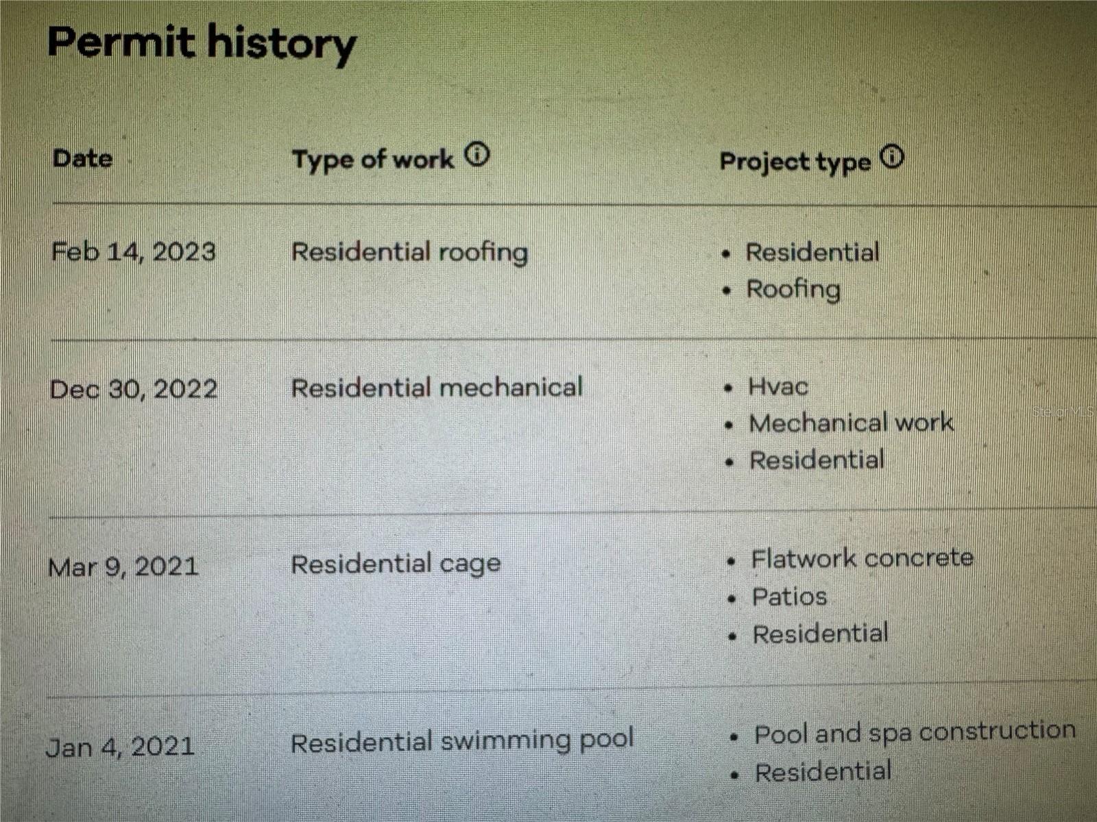 3055 CATALINA CT, PUNTA GORDA, FL, 33983