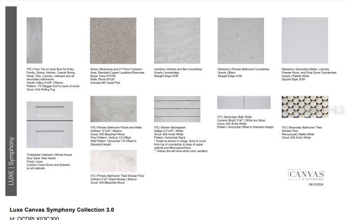 30167 IMPERATI BLVD, WESLEY CHAPEL, FL, 33543