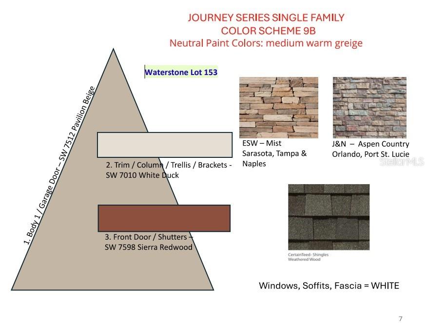 7408 SANDSTONE DR, GROVELAND, FL, 34736