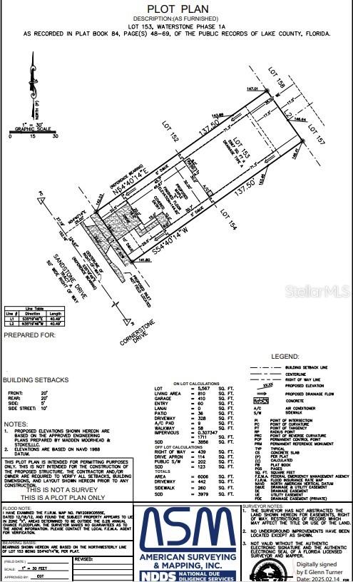 7408 SANDSTONE DR, GROVELAND, FL, 34736