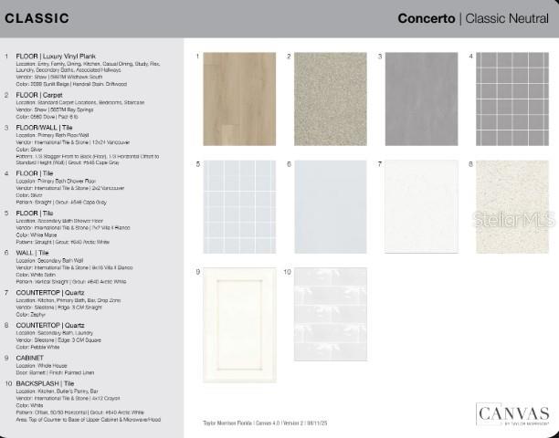 14744 FIELD DAISY DR, WINTER GARDEN, FL, 34787