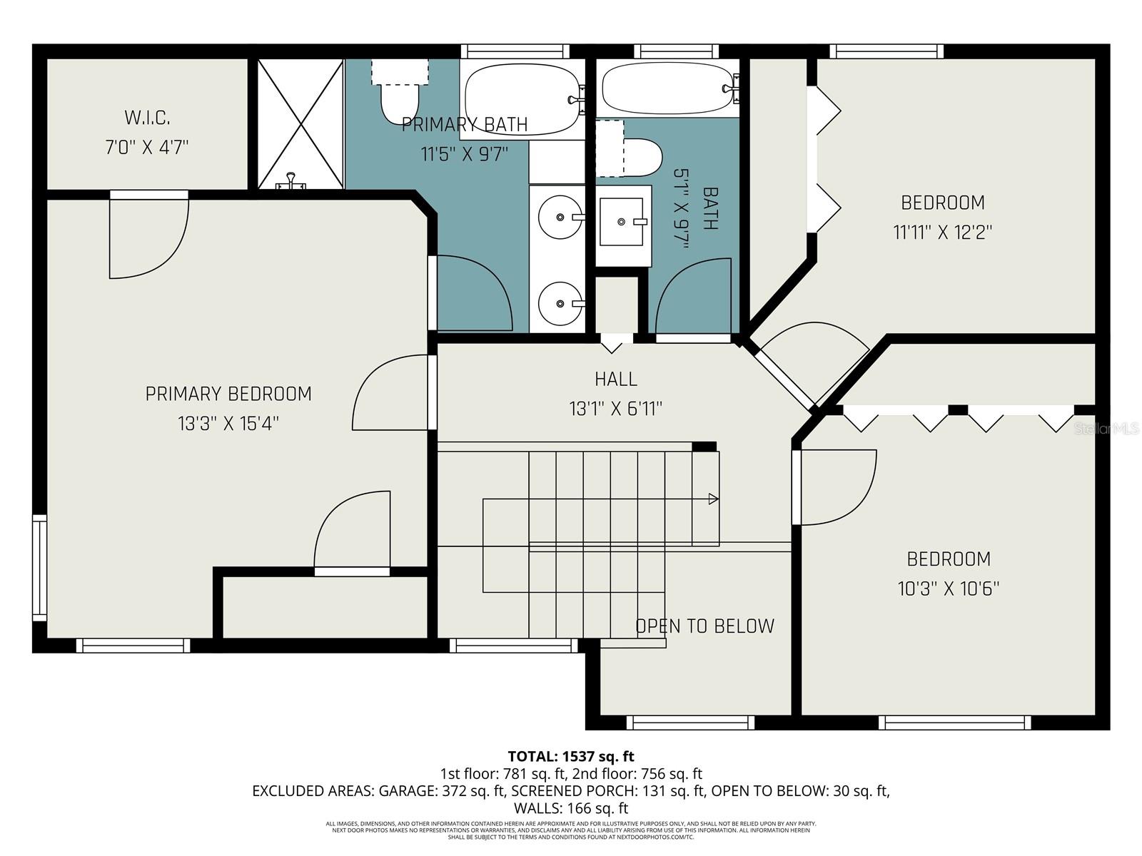 1095 HORIZON VIEW BLVD, PORT ORANGE, FL, 32129