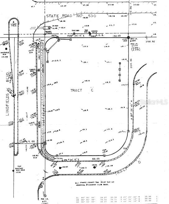 3281 LINDFIELDS BLVD, KISSIMMEE, FL, 34747