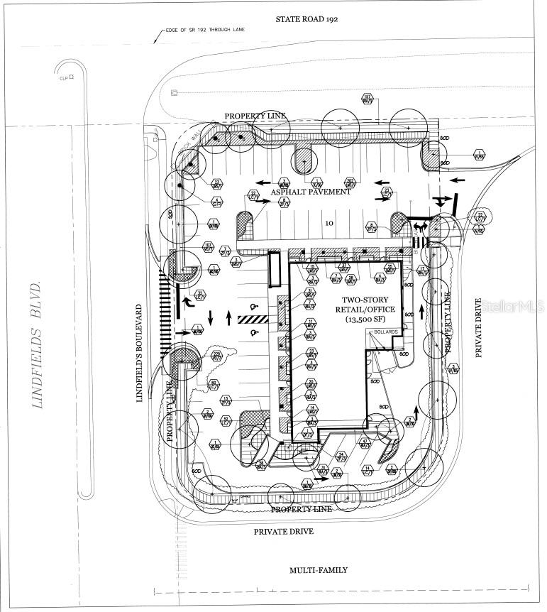 3281 LINDFIELDS BLVD, KISSIMMEE, FL, 34747