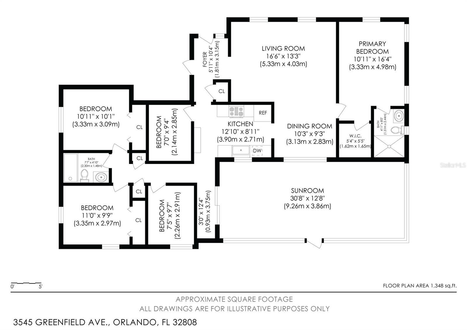3545 GREENFIELD AVE, ORLANDO, FL, 32808