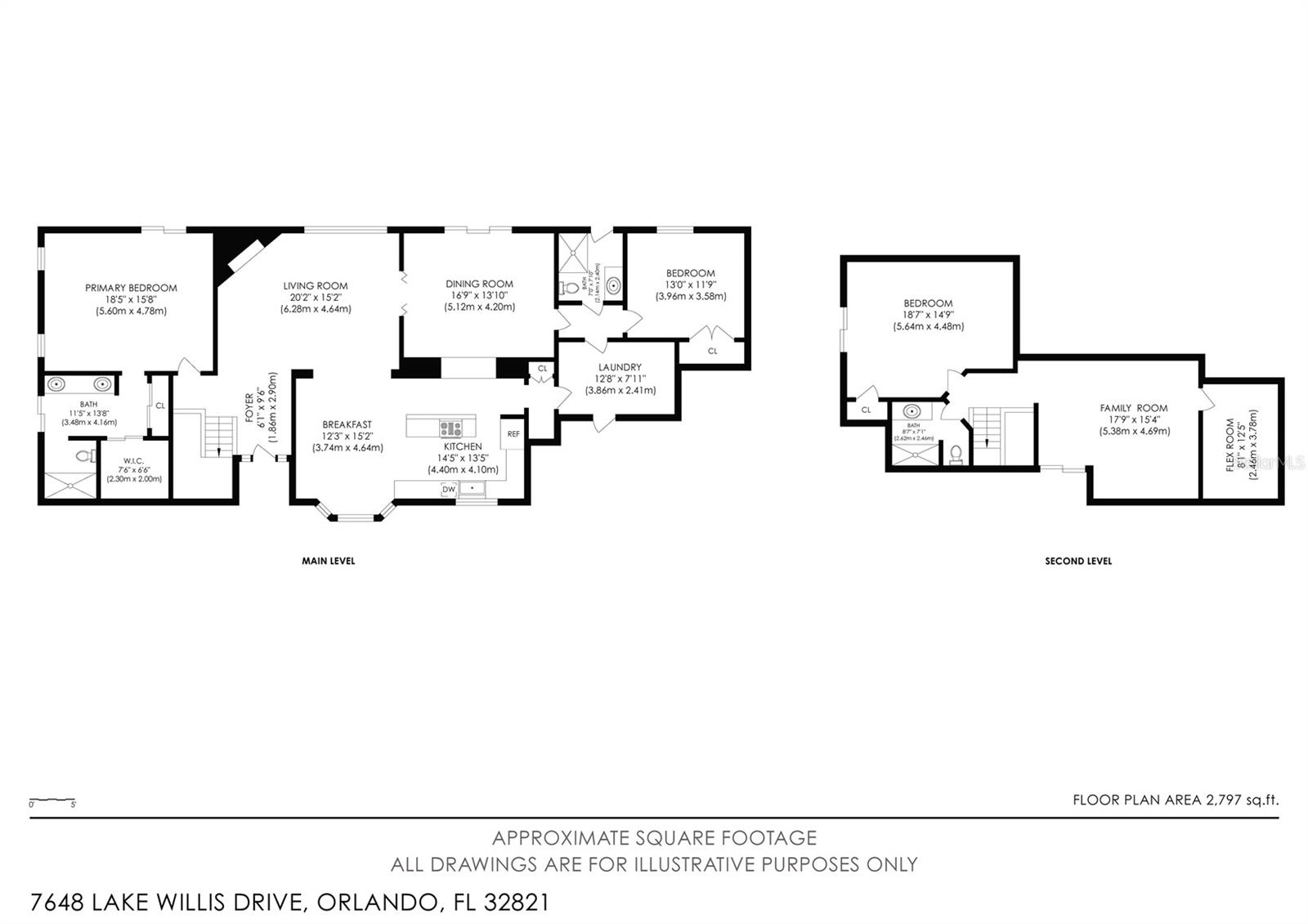 7468 LAKE WILLIS DR, ORLANDO, FL, 32821