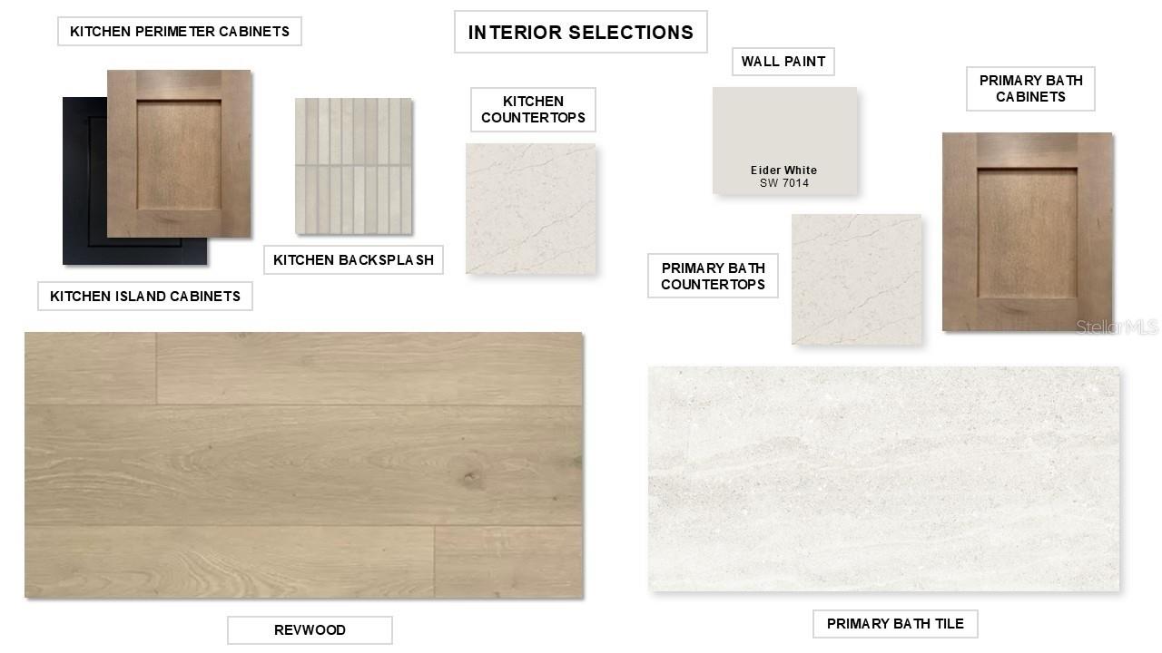 3605 COUNTRY VIEW CT, BRADENTON, FL, 34211