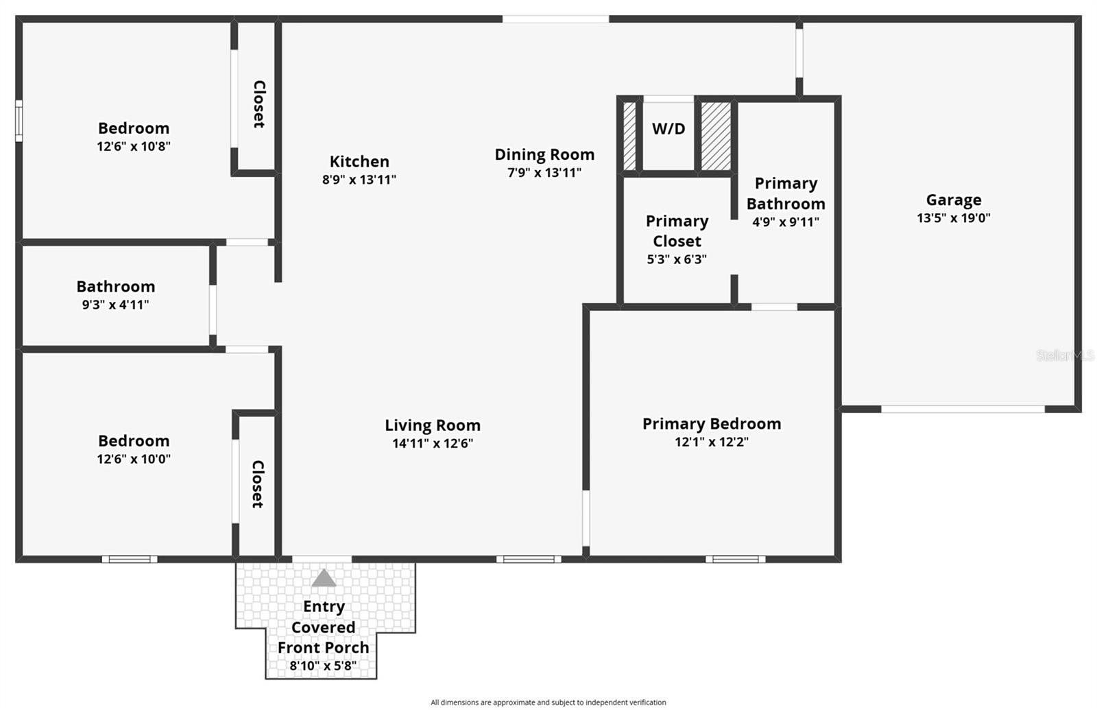 236 WARDELL AVE SW, PALM BAY, FL, 32908