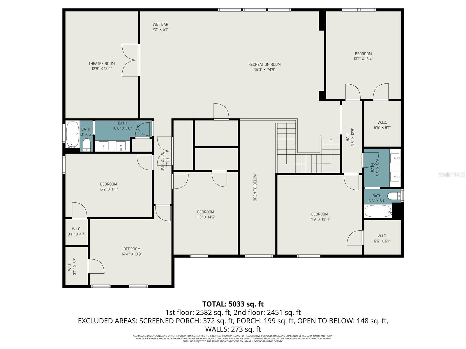 17987 GOURD NECK LOOP, WINTER GARDEN, FL, 34787