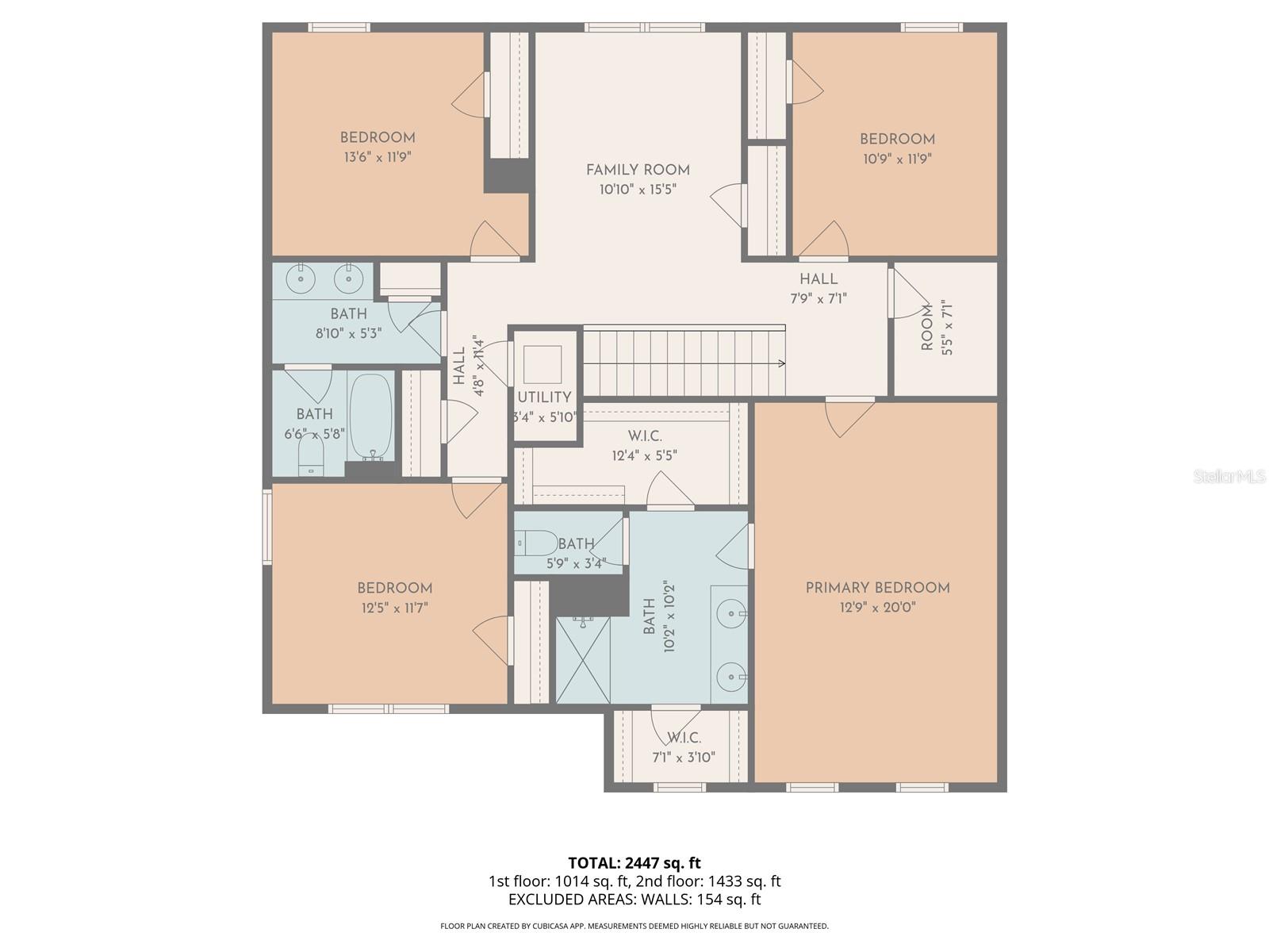 24382 NW 8TH PL, NEWBERRY, FL, 32669